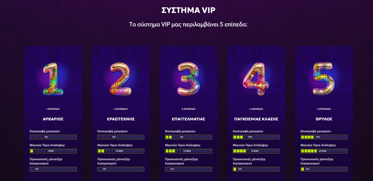 RTBet Casino